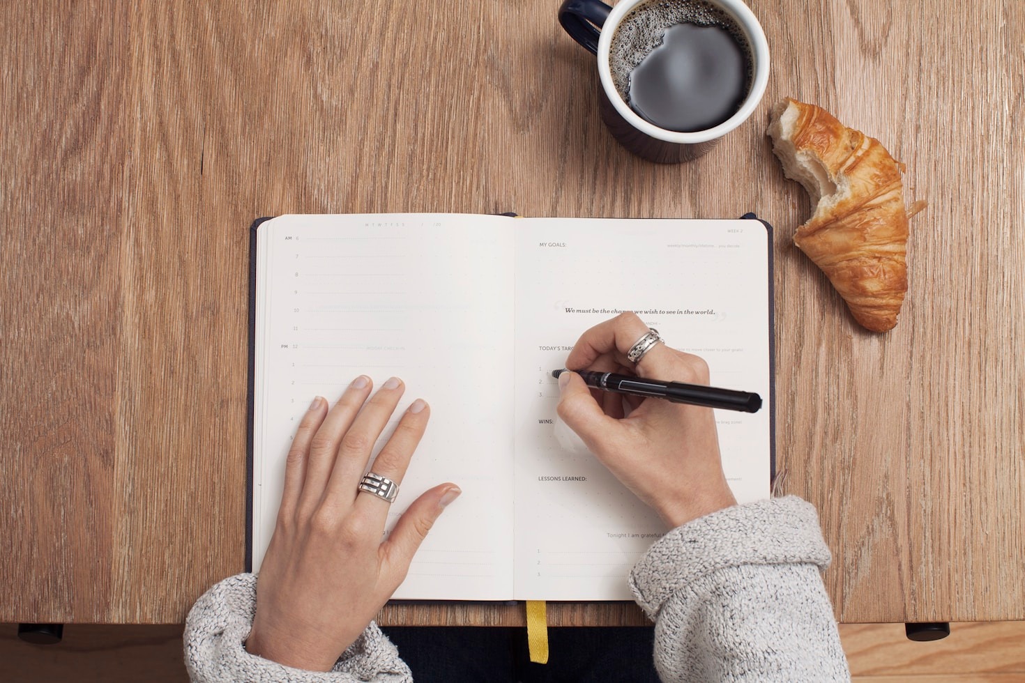 The Impact of Small Habits on Big Life Changes